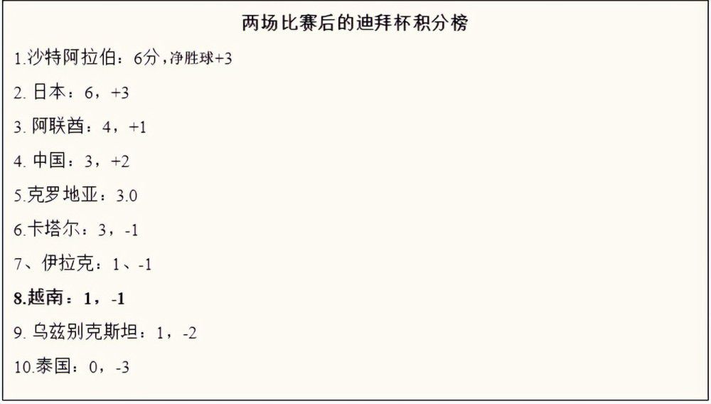 他的合同仅剩下18个月，目前几乎没有迹象表明他即将续约。